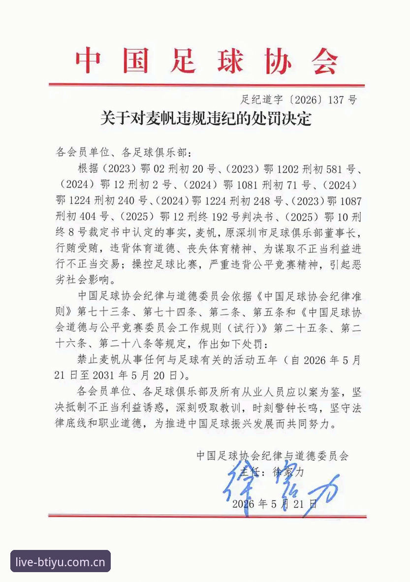 b体育真实直播 中国足协第三批禁足名单深度评测:65人遭重罚,行业乱象何时休?