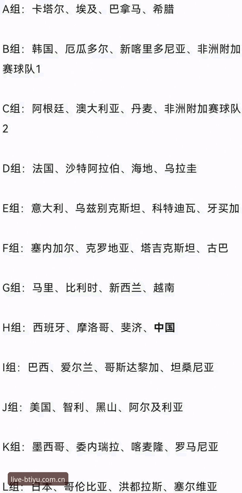 最新b体育使用教程 资深用户分享U17世界杯抽签分析:在b体育平台追踪赛事的心得体会